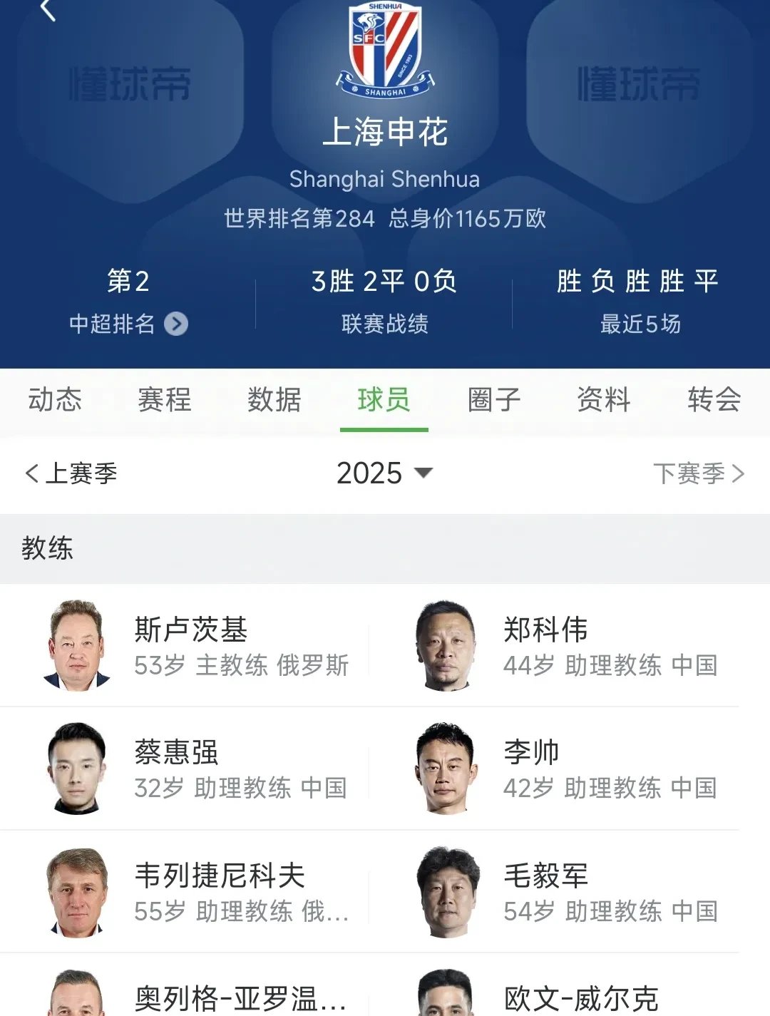 鲁能申花顽强作战积分榜保持进取态势的简单介绍 鲁能申花顽强作战积分榜保持进取态势的简单介绍