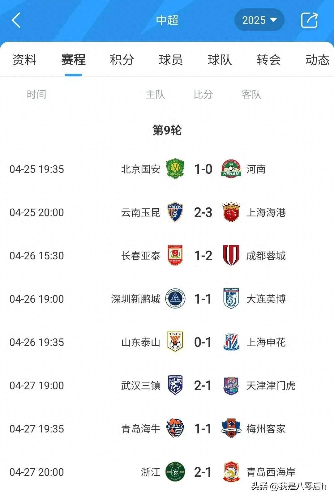 关于上海绿地申花落背靠背，保留积分榜前列的信息