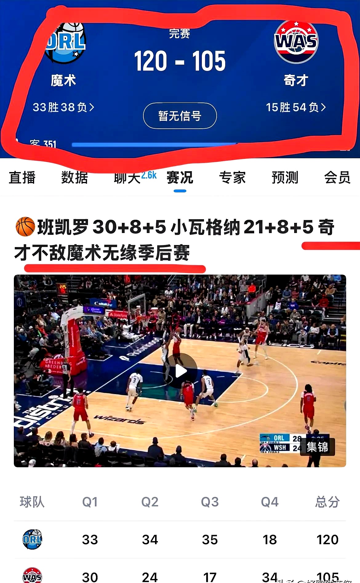 爱游戏官网-魔术队队长一战成名，带领球队成功卫冕的简单介绍